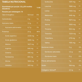 True Whey Isolado e Hidrolisado Vanilla Creme Brulee | 418g
