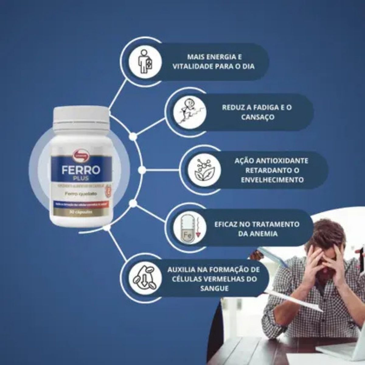 Ferro Plus Vitafor | 30 cápsulas