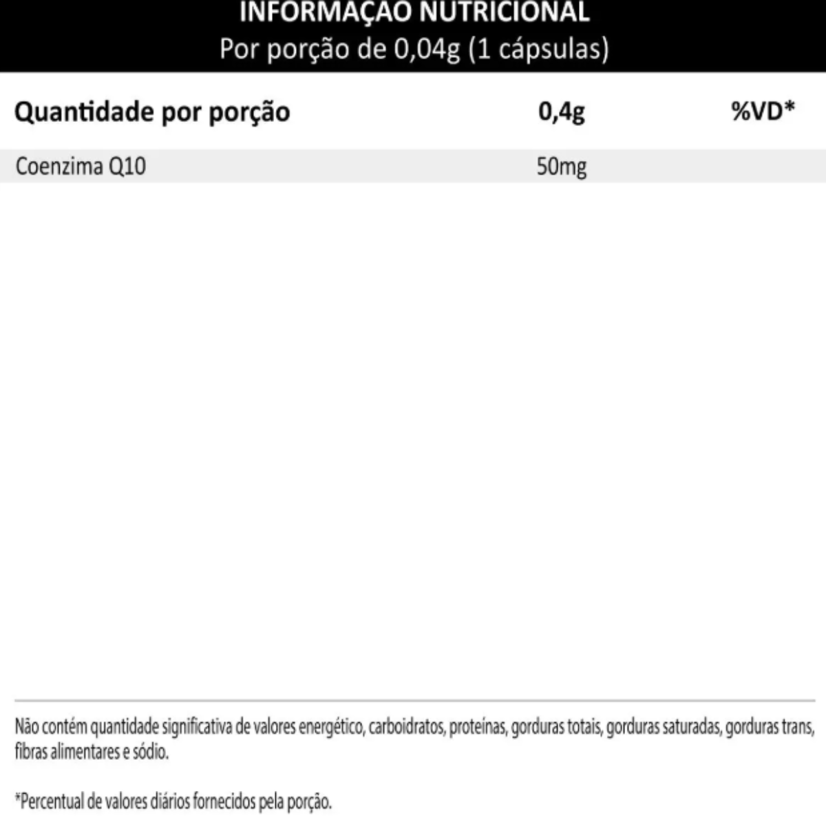 BIO Q10 Coenzima Central Nutrition 60 capsulas | 50 mg