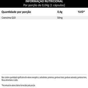 BIO Q10 Coenzima Central Nutrition 60 capsulas | 50 mg