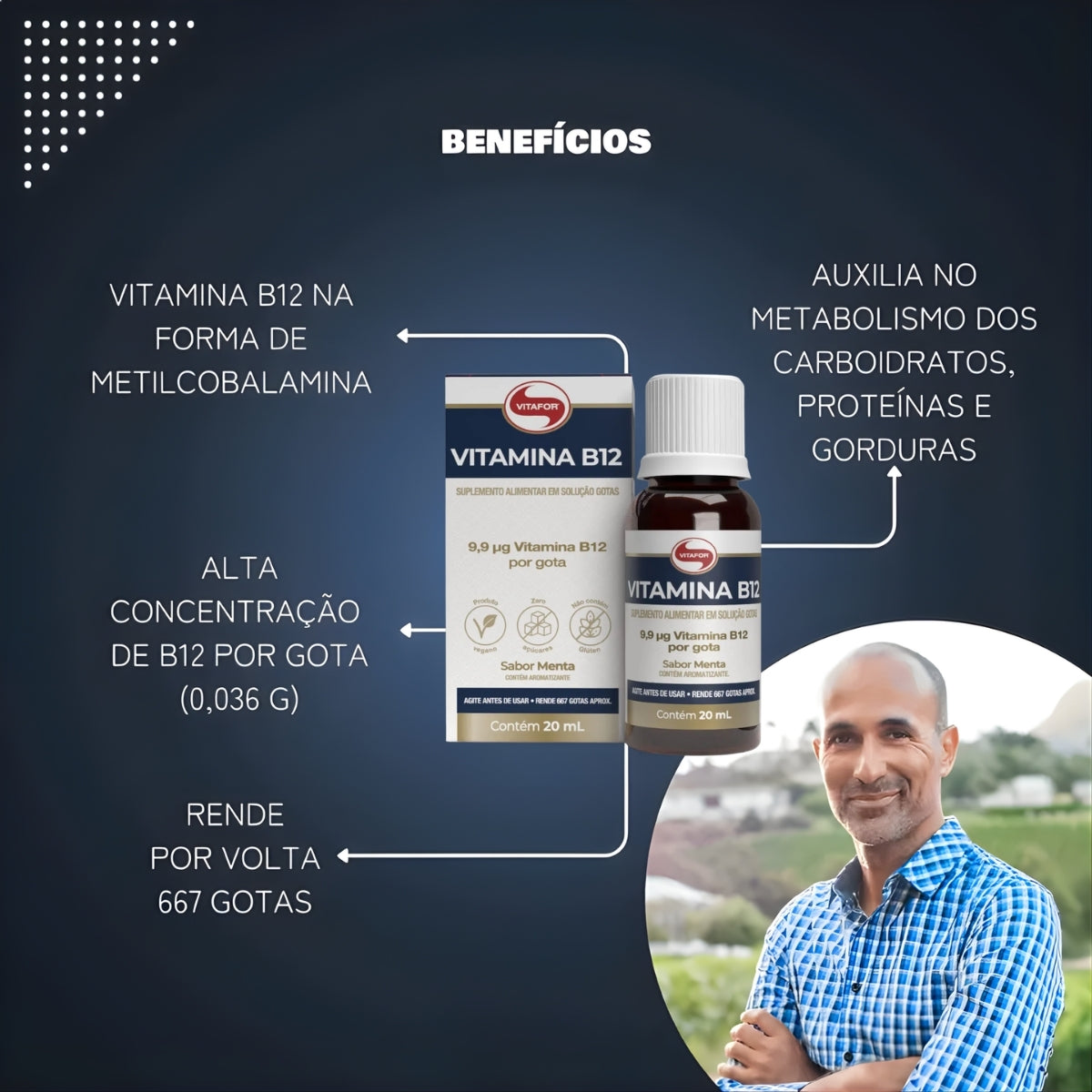 Vita B12 Gotas Sabor Menta Vitafor | 20ml