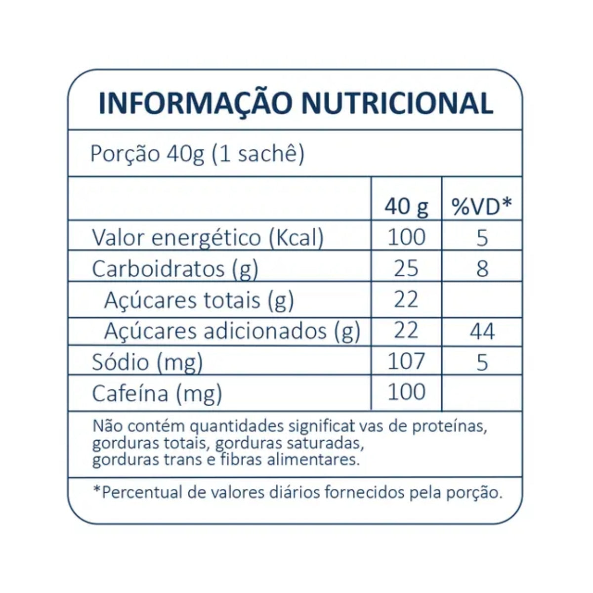 Hidro Gel Dobro Neutro com Cafeína | 10x40g