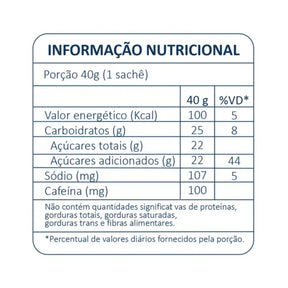 Hidro Gel Dobro Neutro com Cafeína | 10x40g