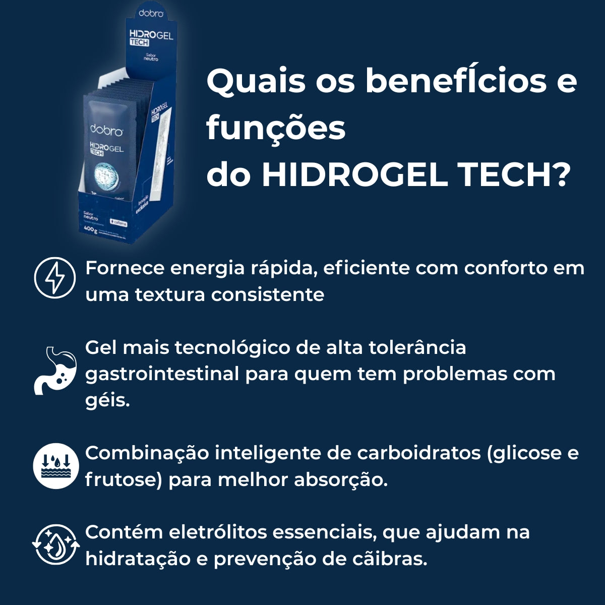 Hidro Gel Dobro Neutro com Cafeína | 10x40g