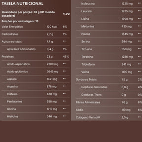True Whey Isolado e Hidrolisado Dark Chocolate | 418g