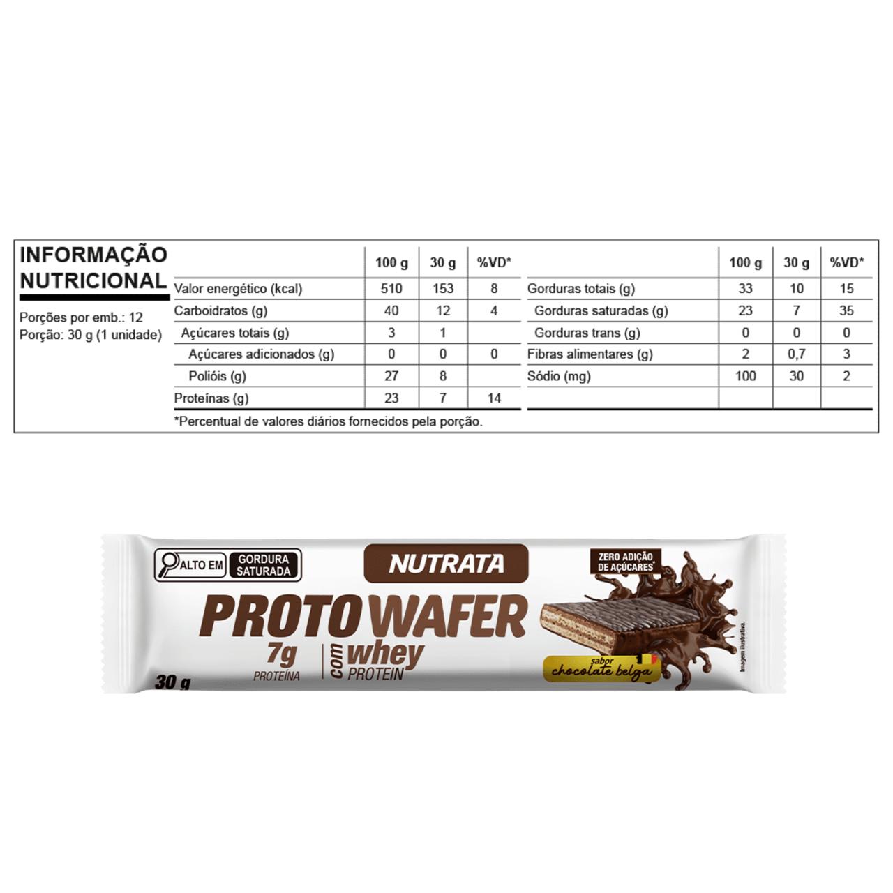 Proto Wafer Chocolate Belga Nutrata | Display 12x30g
