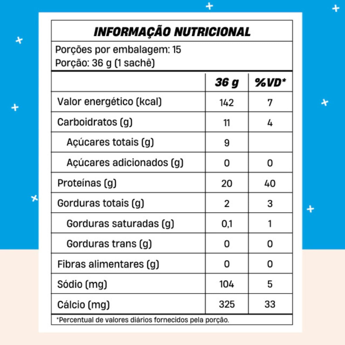 Whey Mais Mu Baunilha | sachê unitário 36g
