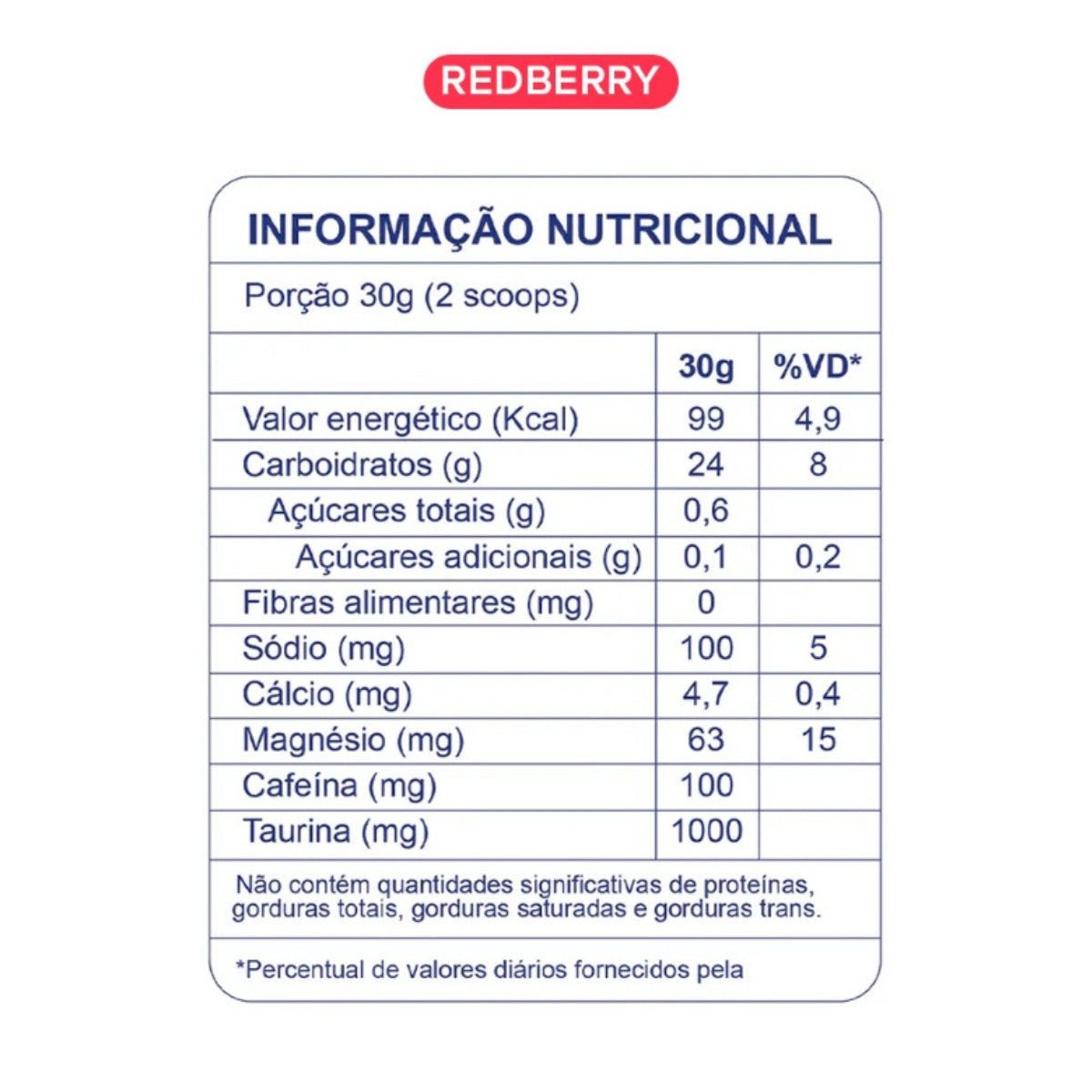 BT 400 Nitrato Redberry DOBRO | 450g