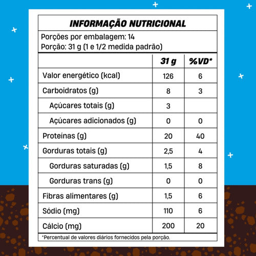 Whey Concentrado Mais Mu Brownie | Pote 450g