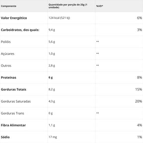 Choco Wheyfer Mais Mu Sabor Doce de Leite | 12x25g