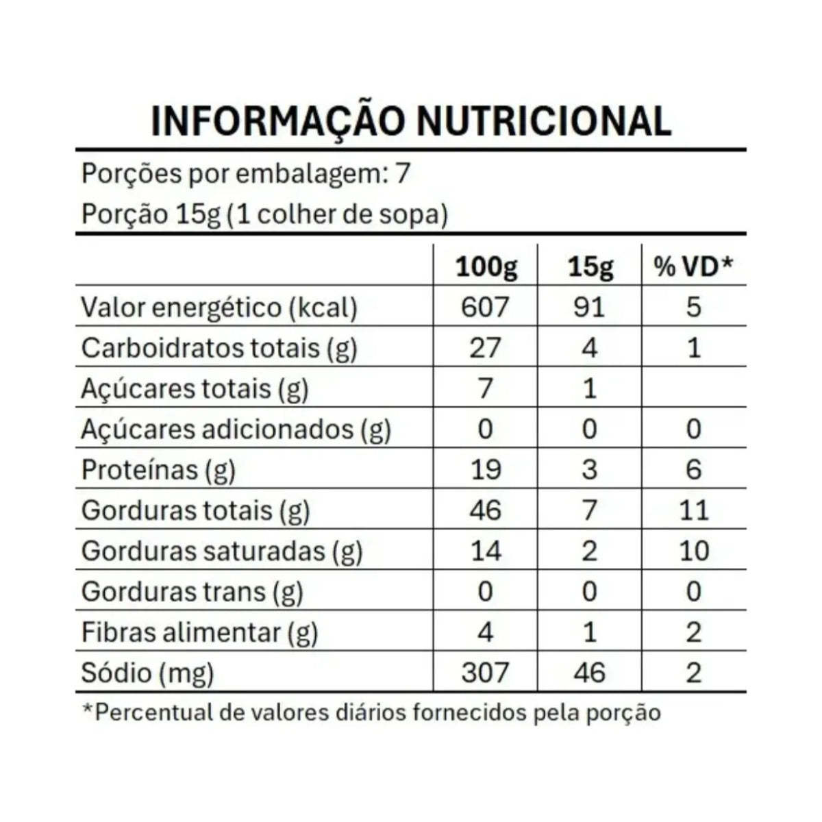 Castanha de Caju Delícias do Brasil | 100g