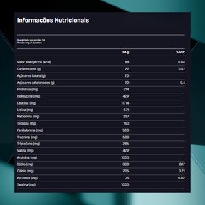 Intra Workout Framboesa com Morango Dux | 700g