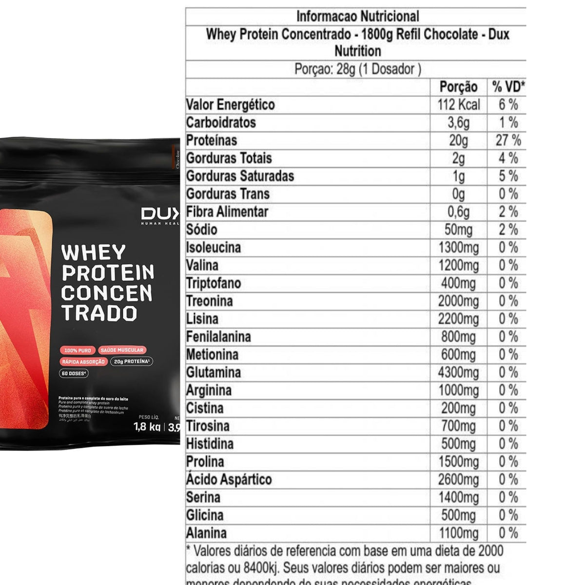 Whey Protein Concentrado Dux Human Health Chocolate 1,8k