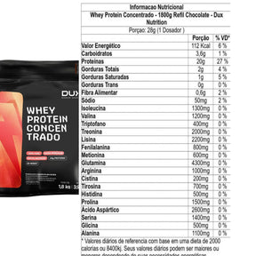 Whey Protein Concentrado Dux Human Health Chocolate 1,8k