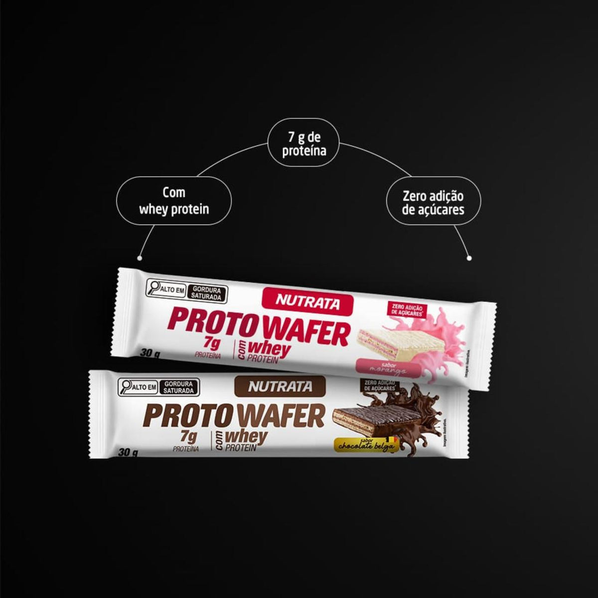Proto Wafer Chocolate Belga Nutrata | Display 12x30g