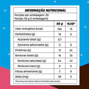 Choco Wheyfer MAX Morango Mais Mu | cx 20x50g