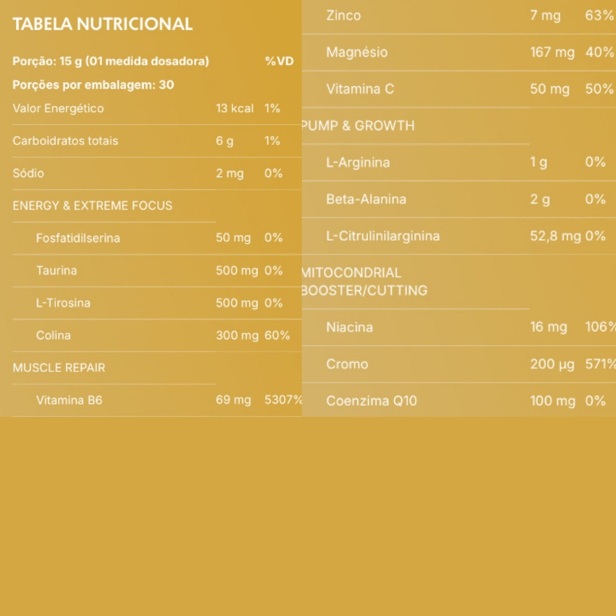True Energyzer & Focus Frutas Amarelas | 450g