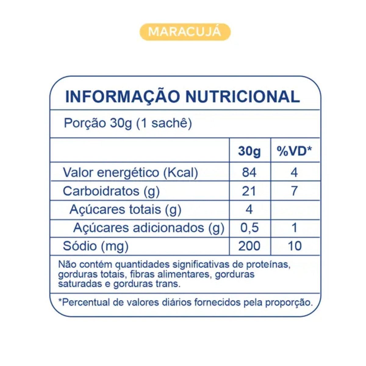Carbs Gel Sabor Maracujá Dobro | 10x30g
