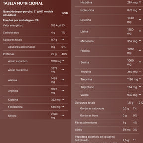True Protein Advanced Whey Creamy Chocolate | 900g