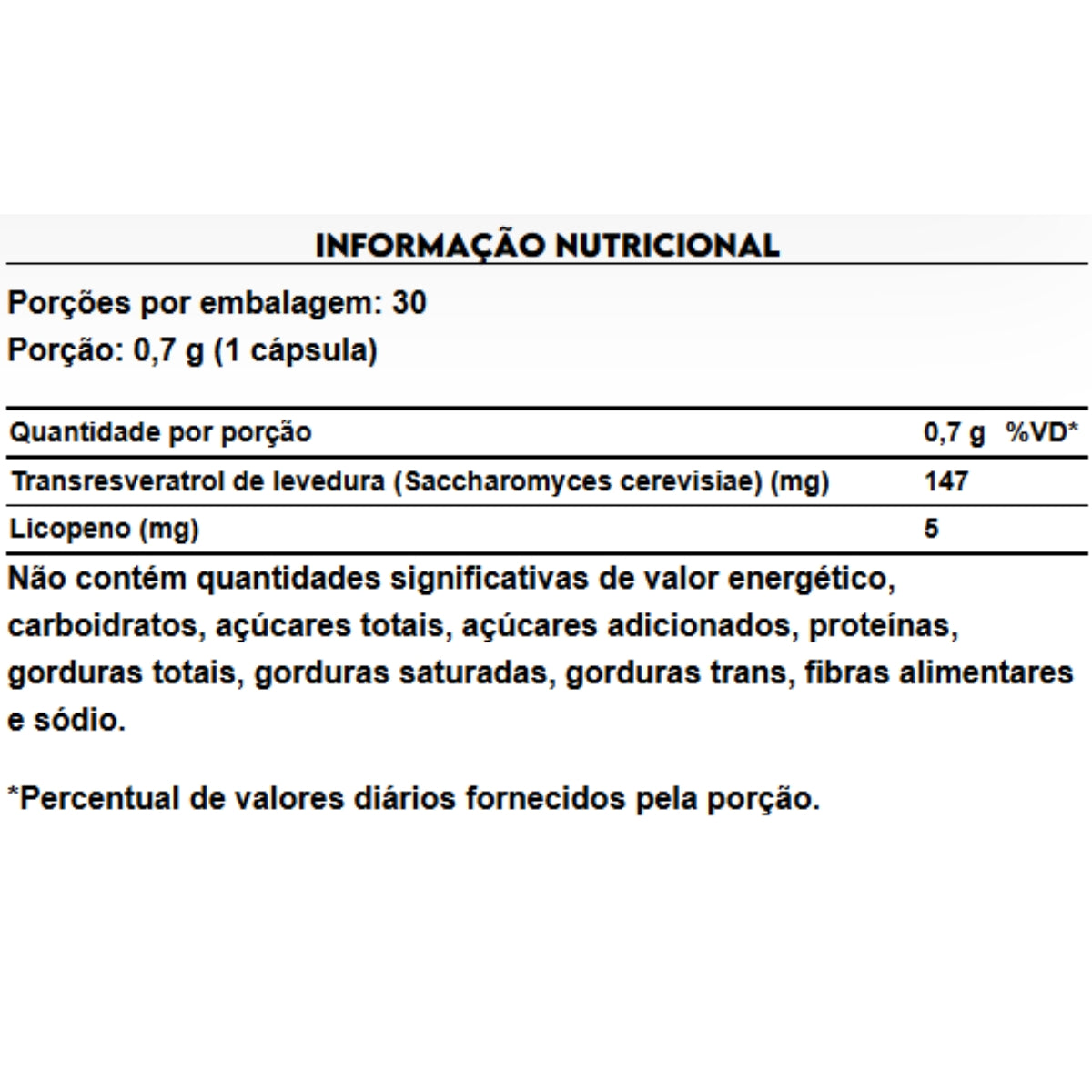 Resveramax Puravida | 30 cápsulas