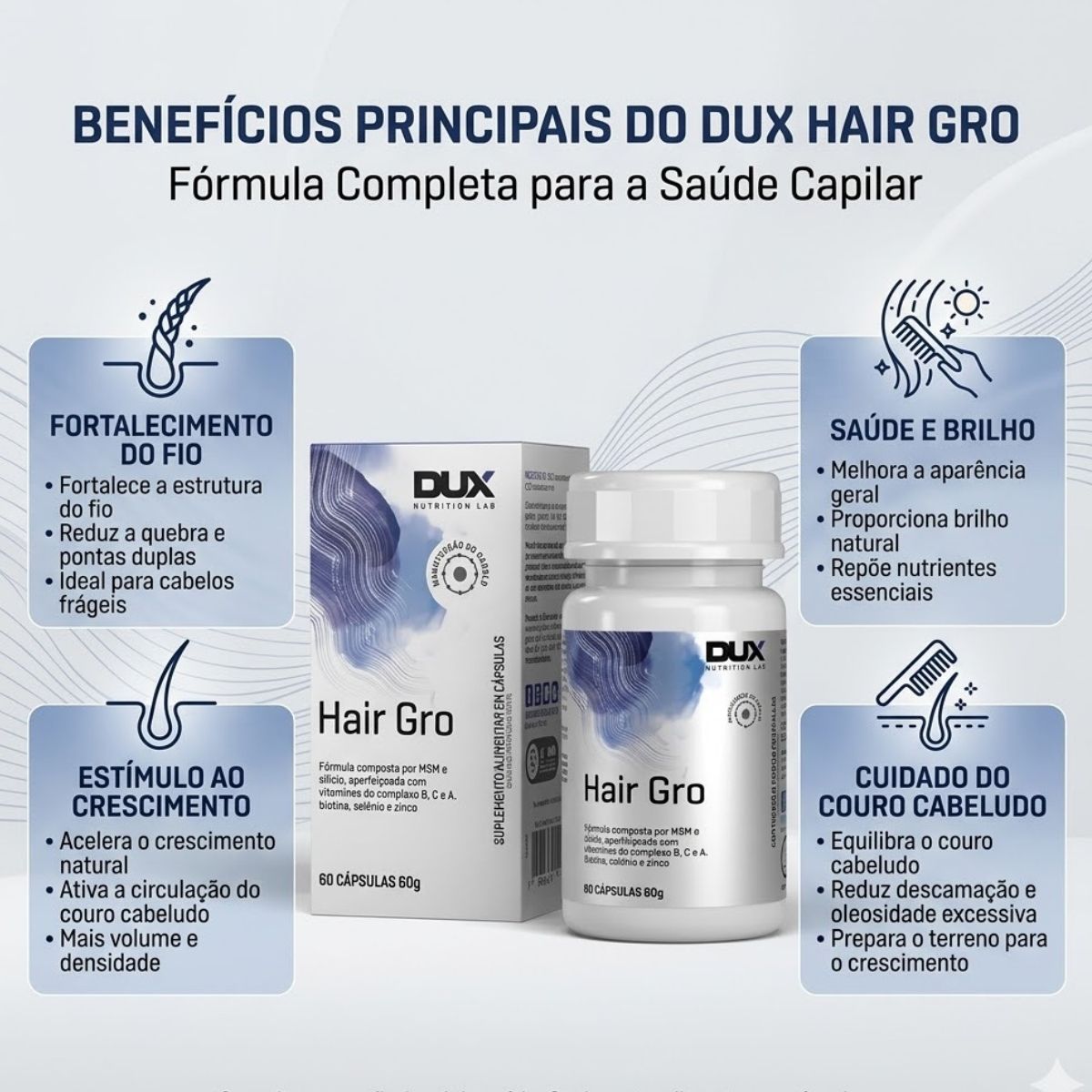 Hair Gro Dux | 60 cápsulas