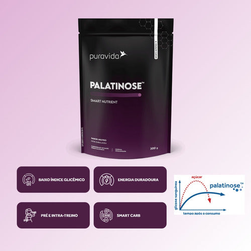 Palatinose Puravida | 300g