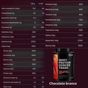 Whey Protein Concentrado Dux Human Health Chocolate Branco | 900g