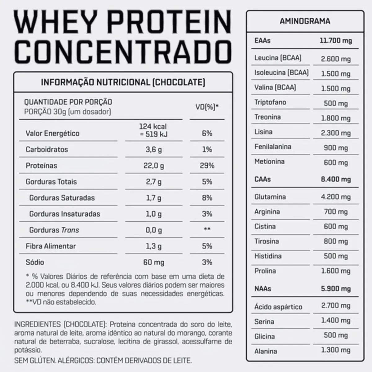 Whey Protein Concentrado Dux Human Doce de Leite | 900g