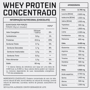 Whey Protein Concentrado Dux Human Doce de Leite | 900g