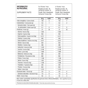 100% Whey Max Titanium Chocolate | 900g