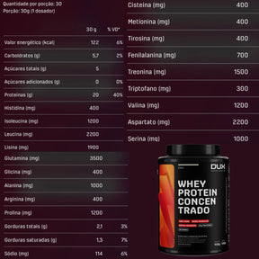 Whey Protein Concentrado Dux Human Health Coco | 900g