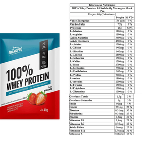 100% Whey Sabor Morango Shark Pro | Sachê Unitário 40g